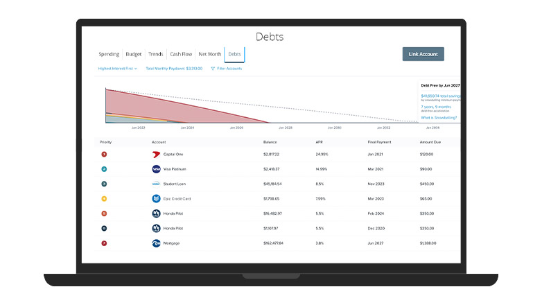 Showing an example of debts in the MyJFG app.